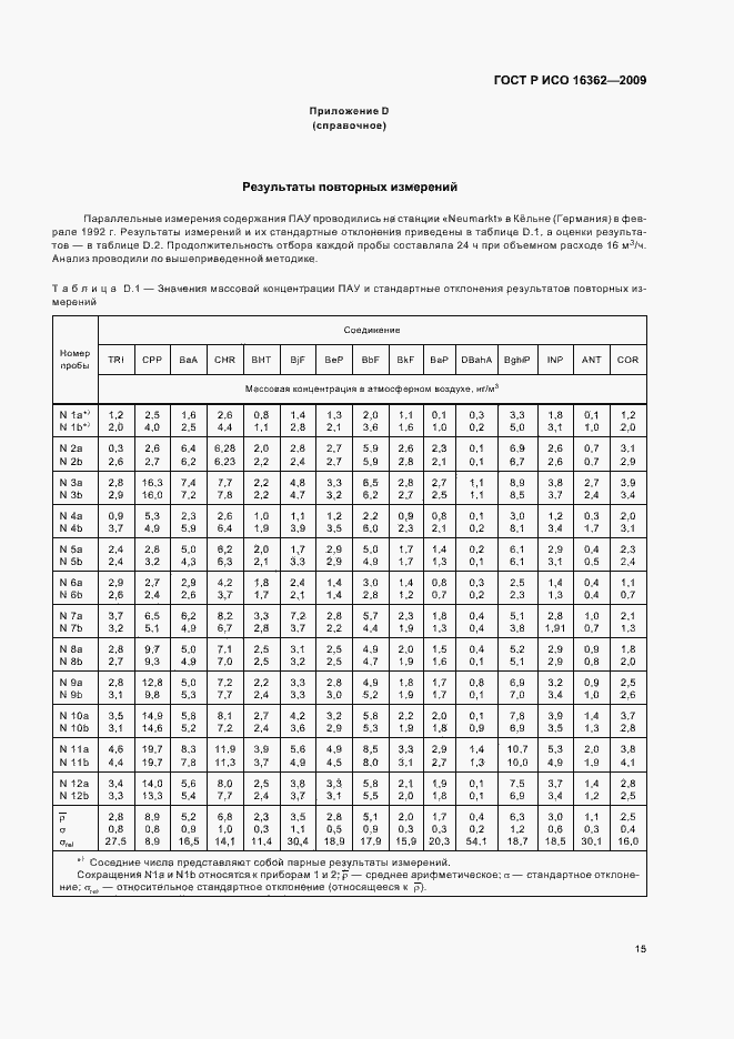 Страница 19 ГОСТ Р ИСО 16362-2009
