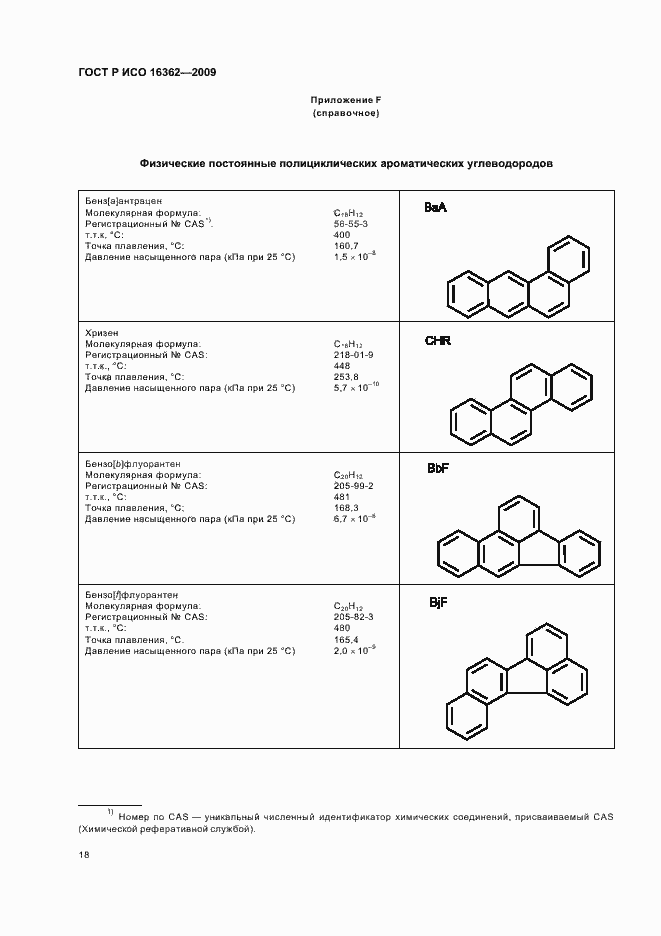 Страница 22 ГОСТ Р ИСО 16362-2009