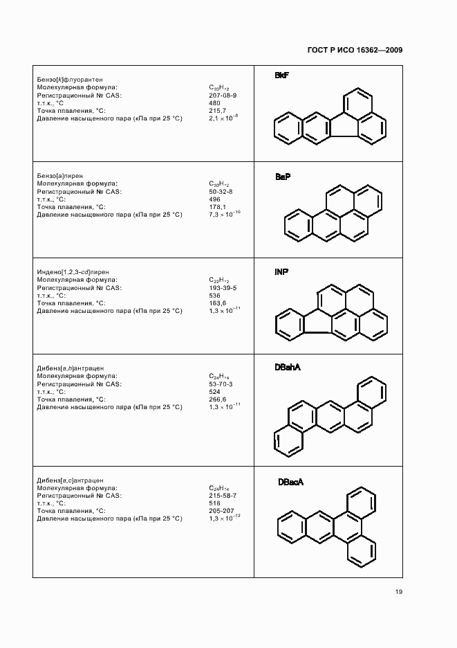 Страница 23 ГОСТ Р ИСО 16362-2009