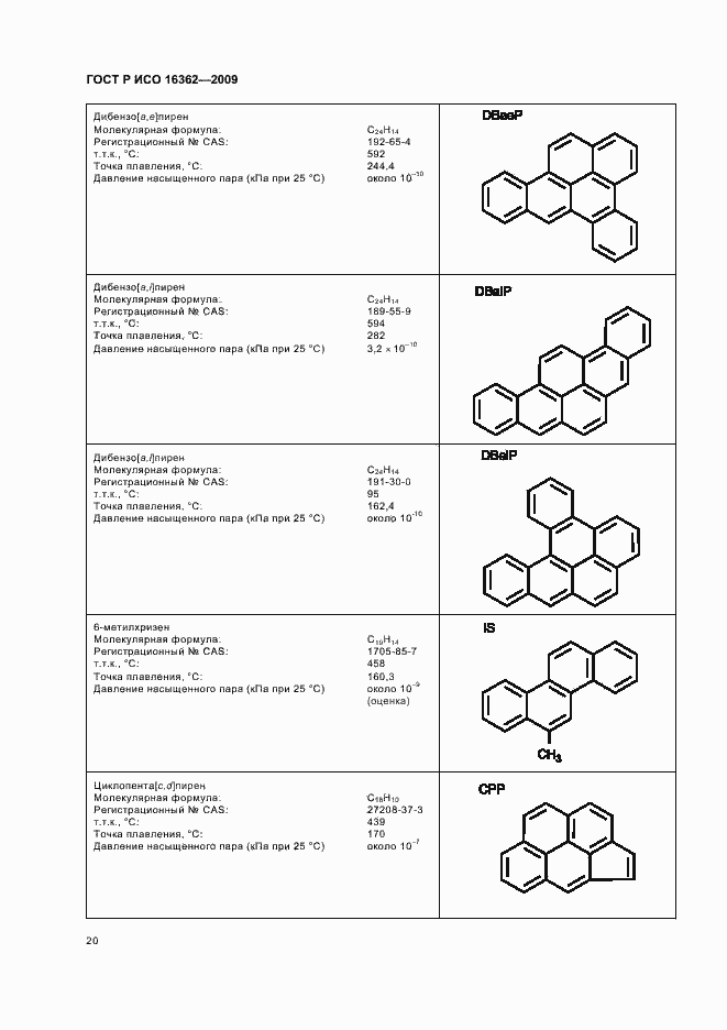 Страница 24 ГОСТ Р ИСО 16362-2009
