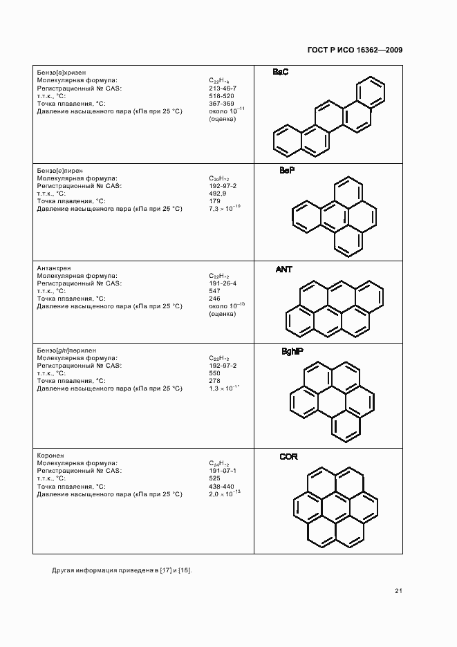 Страница 25 ГОСТ Р ИСО 16362-2009