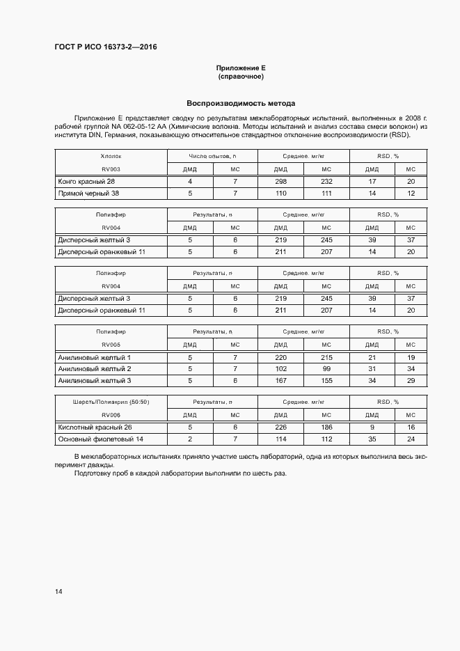 Страница 17 ГОСТ Р ИСО 16373-2-2016
