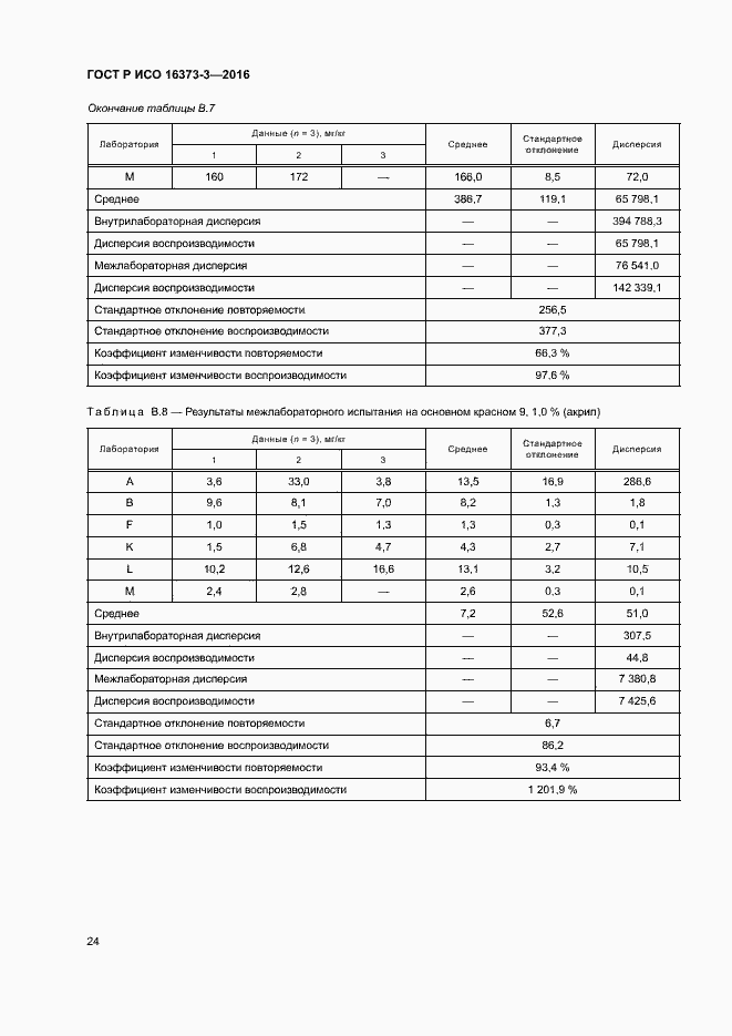 Страница 27 ГОСТ Р ИСО 16373-3-2016