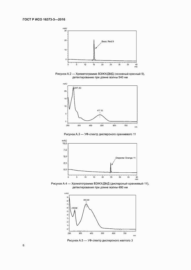 Страница 9 ГОСТ Р ИСО 16373-3-2016