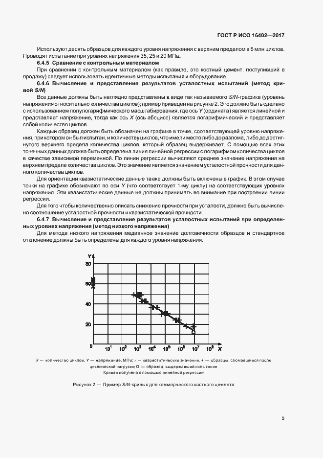 Страница 9 ГОСТ Р ИСО 16402-2017