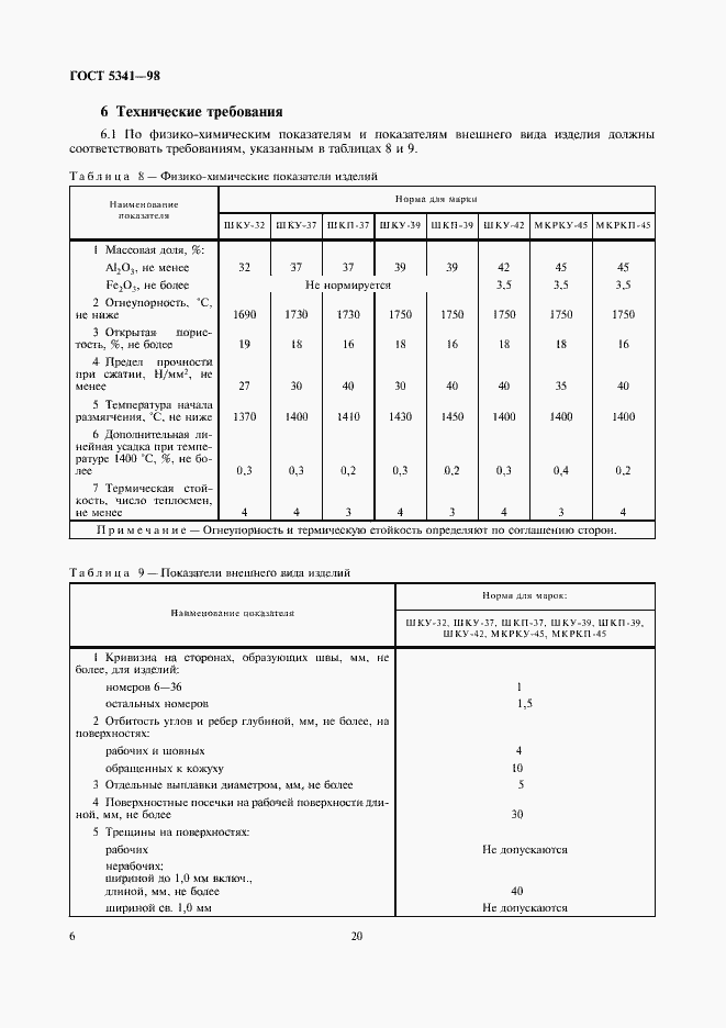 Страница 8 ГОСТ 5341-98