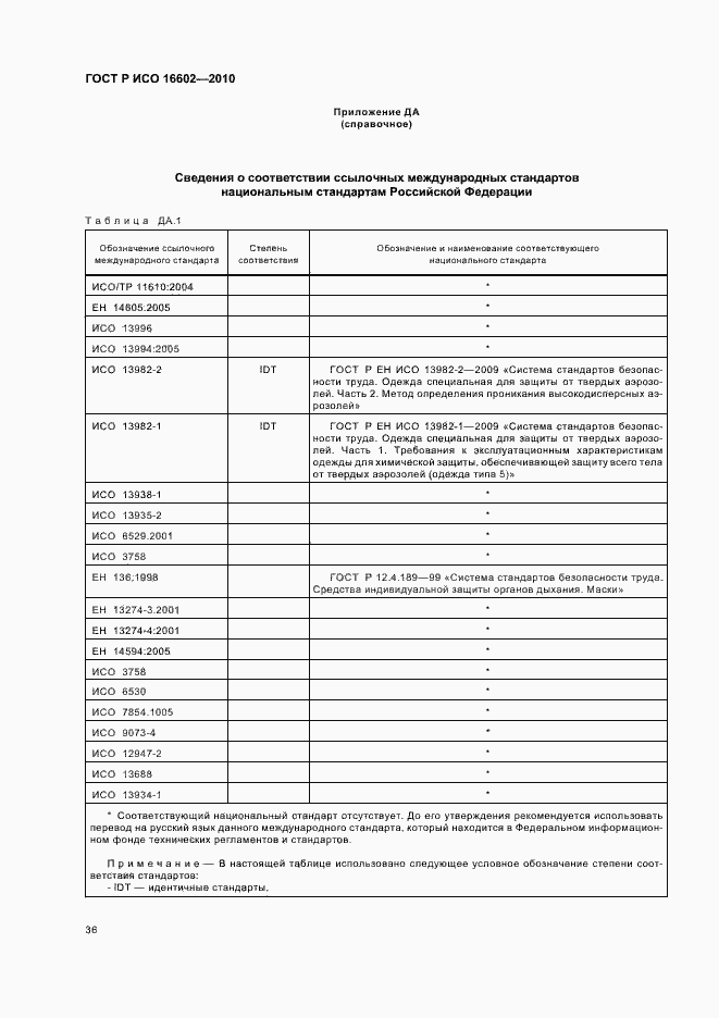 Страница 40 ГОСТ Р ИСО 16602-2010