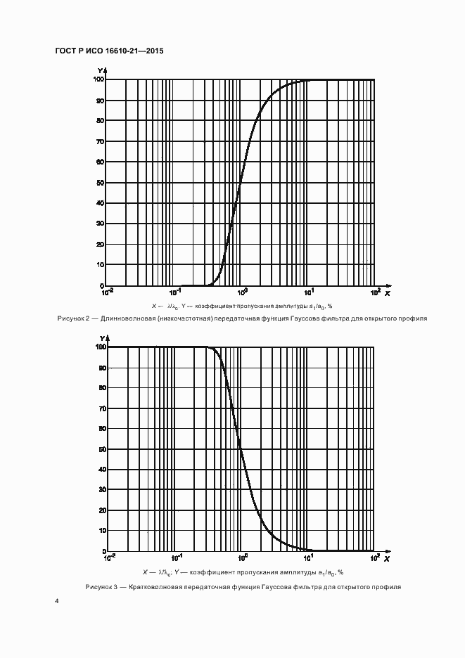 Страница 10 ГОСТ Р ИСО 16610-21-2015