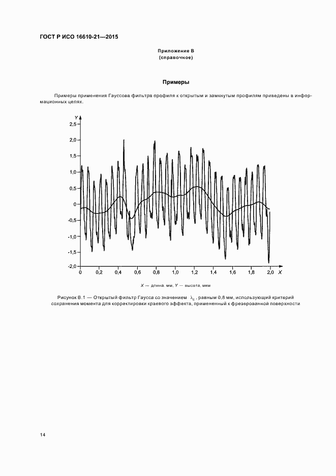 Страница 20 ГОСТ Р ИСО 16610-21-2015