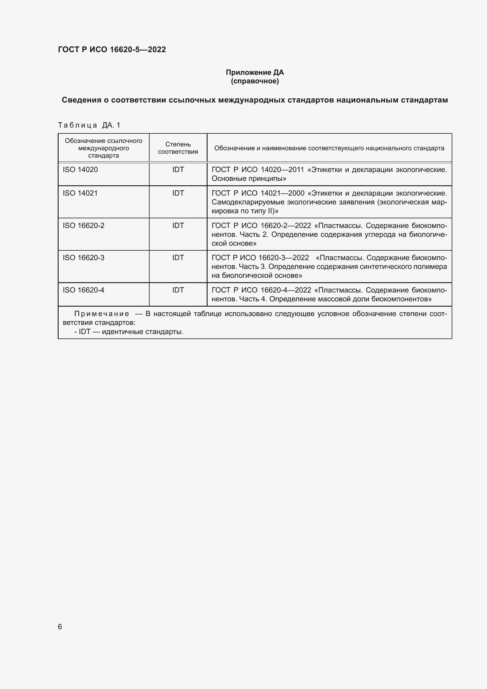 Страница 10 ГОСТ Р ИСО 16620-5-2022