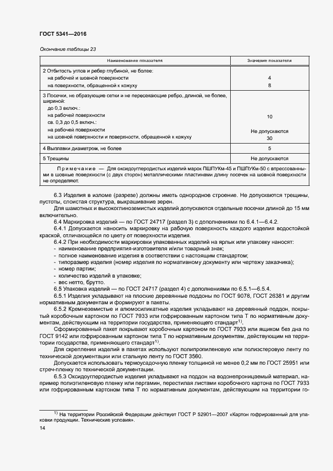Страница 19 ГОСТ 5341-2016