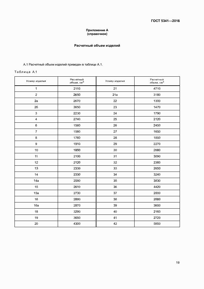 Страница 24 ГОСТ 5341-2016