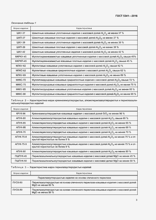 Страница 8 ГОСТ 5341-2016