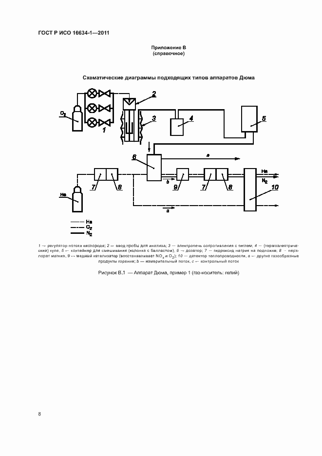 Страница 12 ГОСТ Р ИСО 16634-1-2011