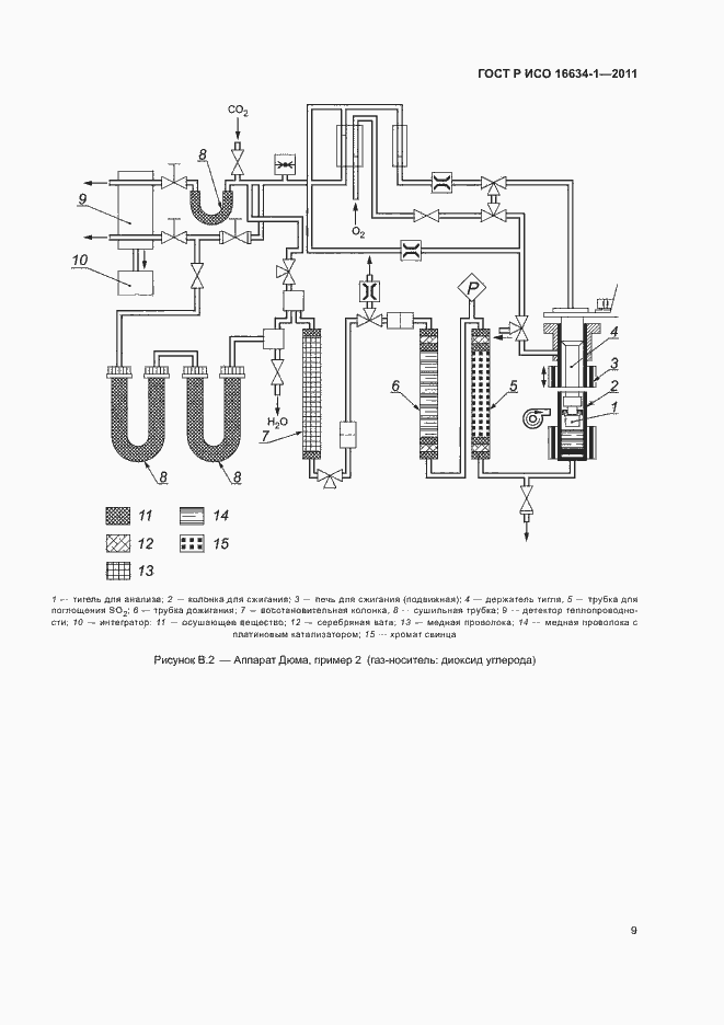 Страница 13 ГОСТ Р ИСО 16634-1-2011