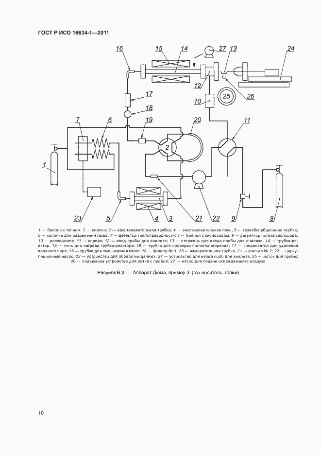 Страница 14 ГОСТ Р ИСО 16634-1-2011