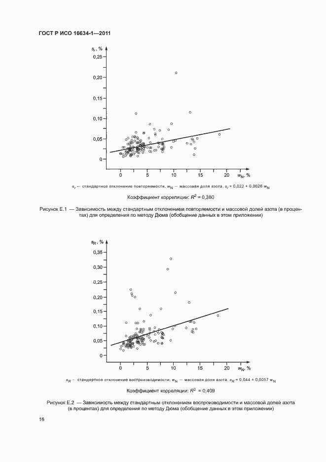 Страница 20 ГОСТ Р ИСО 16634-1-2011