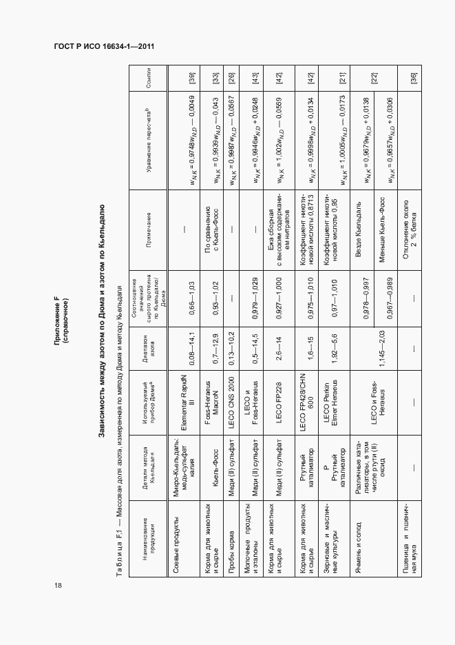 Страница 22 ГОСТ Р ИСО 16634-1-2011