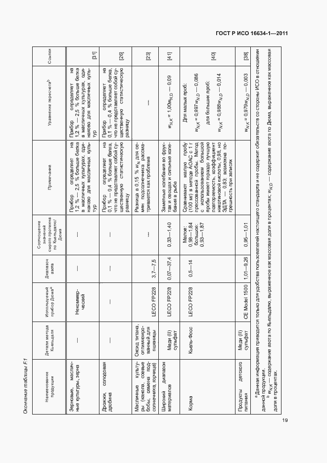 Страница 23 ГОСТ Р ИСО 16634-1-2011