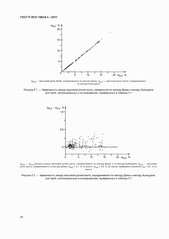 Страница 24 ГОСТ Р ИСО 16634-1-2011