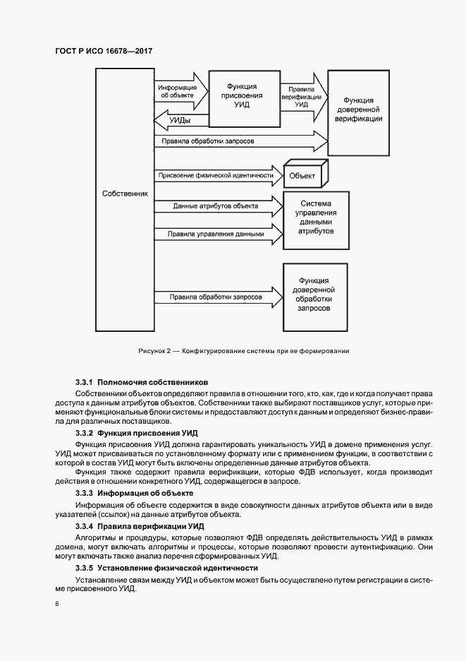 Страница 11 ГОСТ Р ИСО 16678-2017