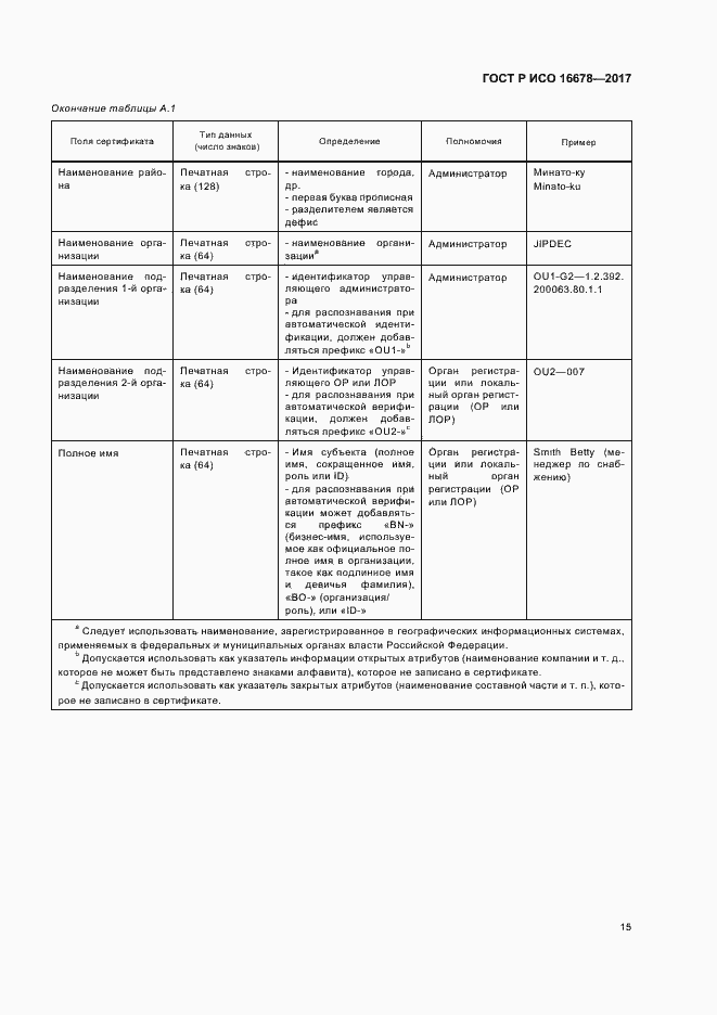 Страница 20 ГОСТ Р ИСО 16678-2017