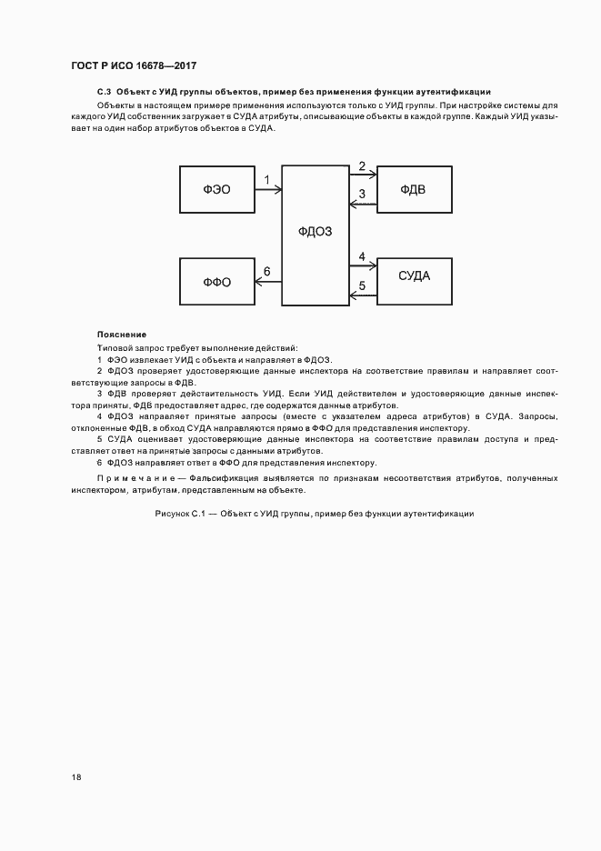 Страница 23 ГОСТ Р ИСО 16678-2017