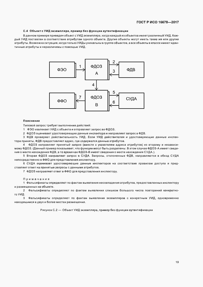 Страница 24 ГОСТ Р ИСО 16678-2017