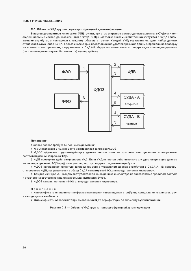 Страница 25 ГОСТ Р ИСО 16678-2017