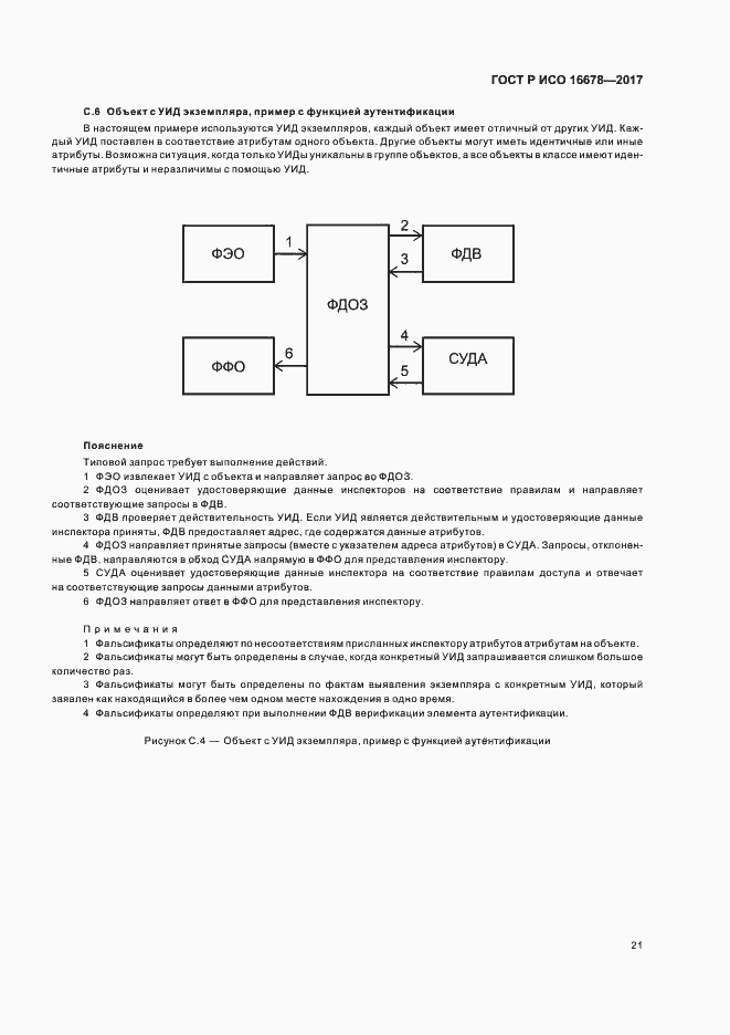 Страница 26 ГОСТ Р ИСО 16678-2017
