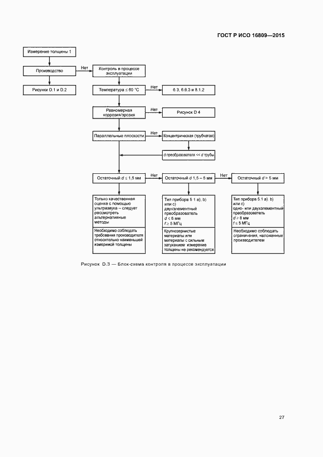 Страница 31 ГОСТ Р ИСО 16809-2015