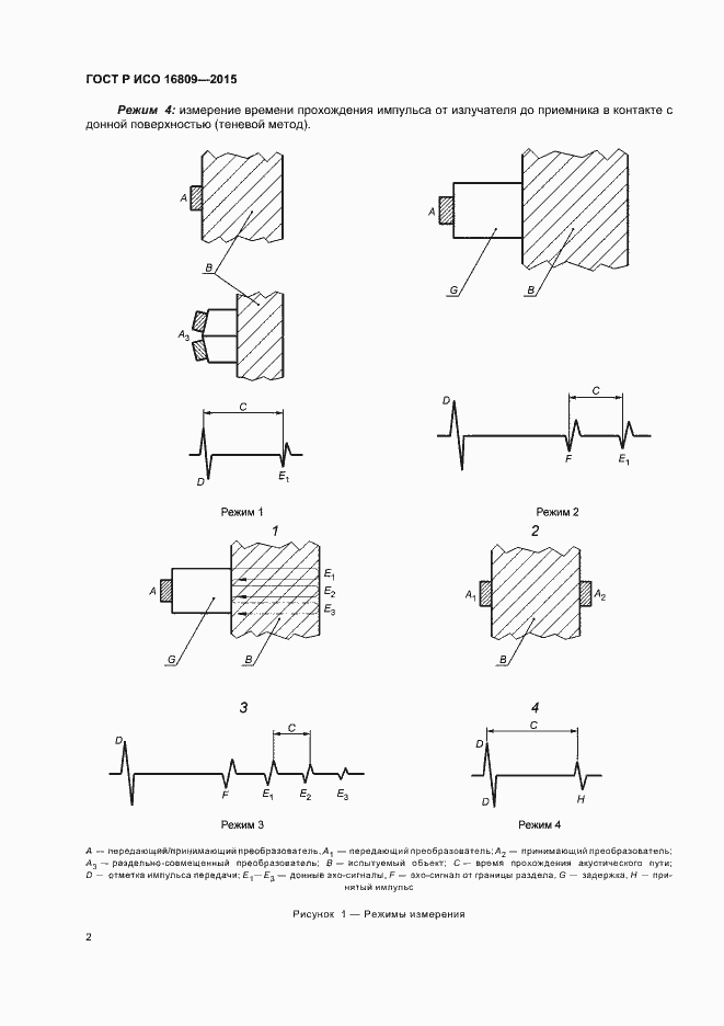 Страница 6 ГОСТ Р ИСО 16809-2015