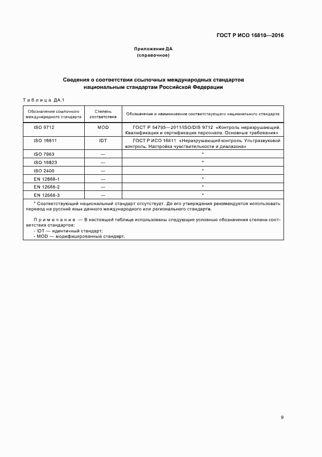 Страница 13 ГОСТ Р ИСО 16810-2016
