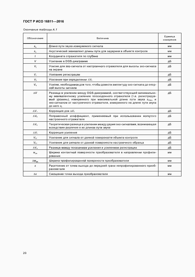 Страница 24 ГОСТ Р ИСО 16811-2016