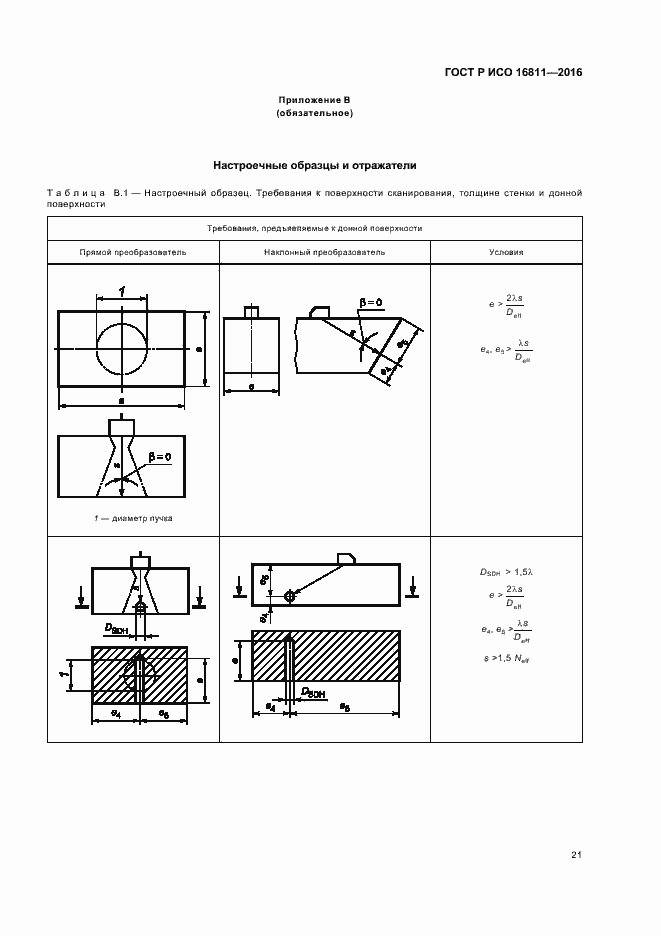 Страница 25 ГОСТ Р ИСО 16811-2016