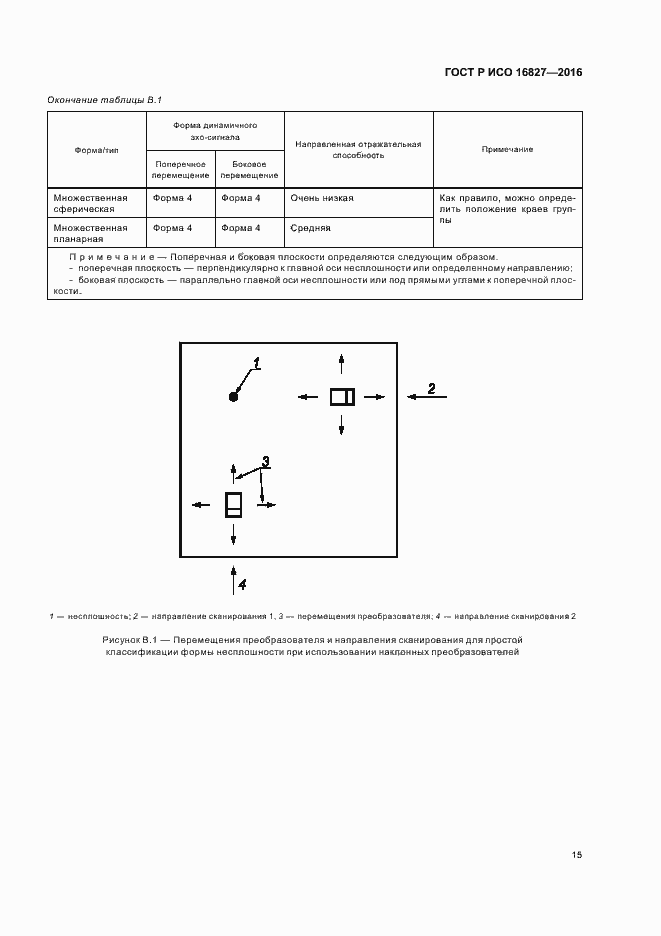Страница 20 ГОСТ Р ИСО 16827-2016