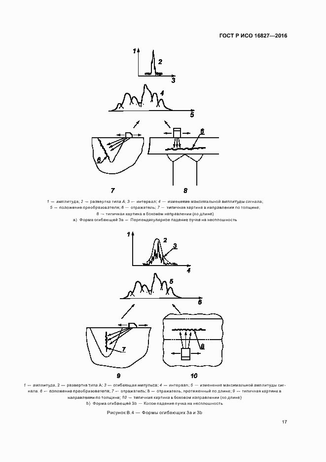Страница 22 ГОСТ Р ИСО 16827-2016