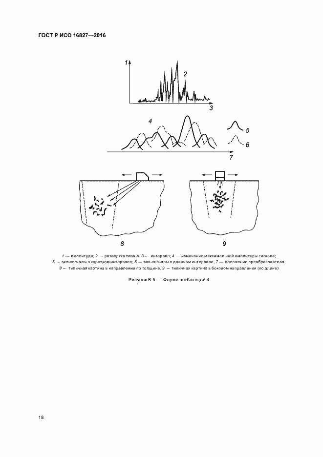 Страница 23 ГОСТ Р ИСО 16827-2016
