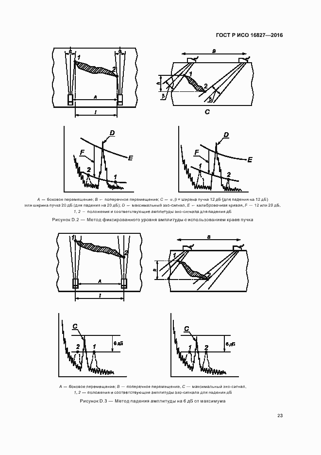 Страница 28 ГОСТ Р ИСО 16827-2016