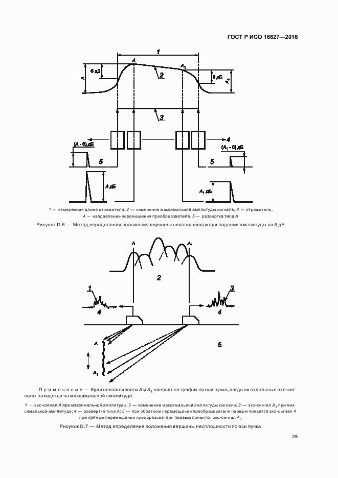 Страница 30 ГОСТ Р ИСО 16827-2016