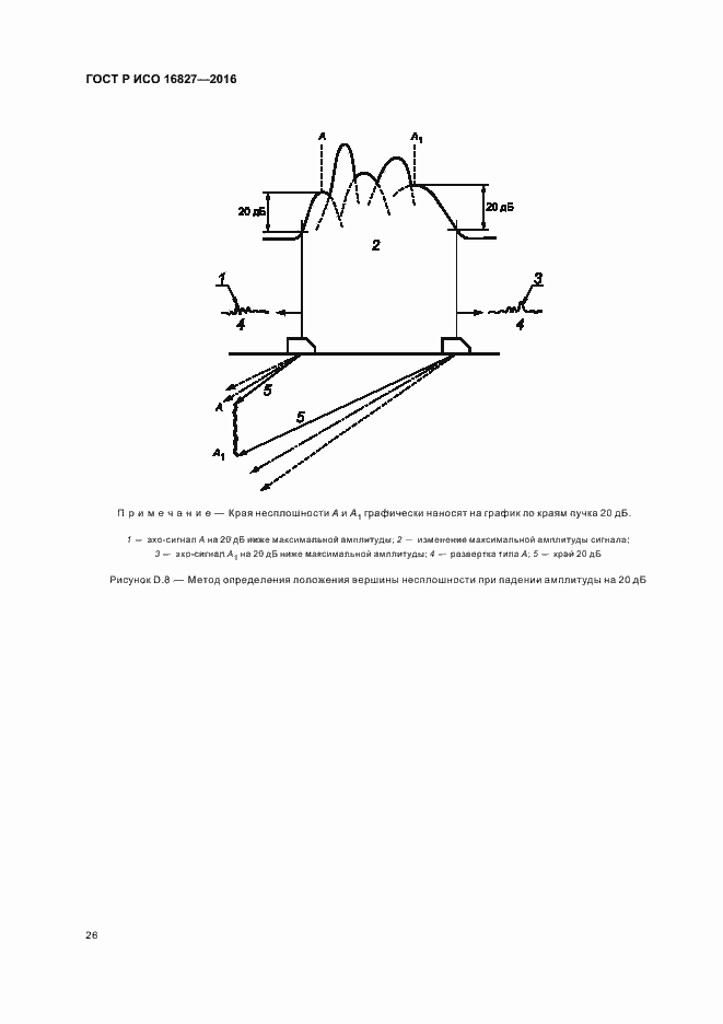 Страница 31 ГОСТ Р ИСО 16827-2016
