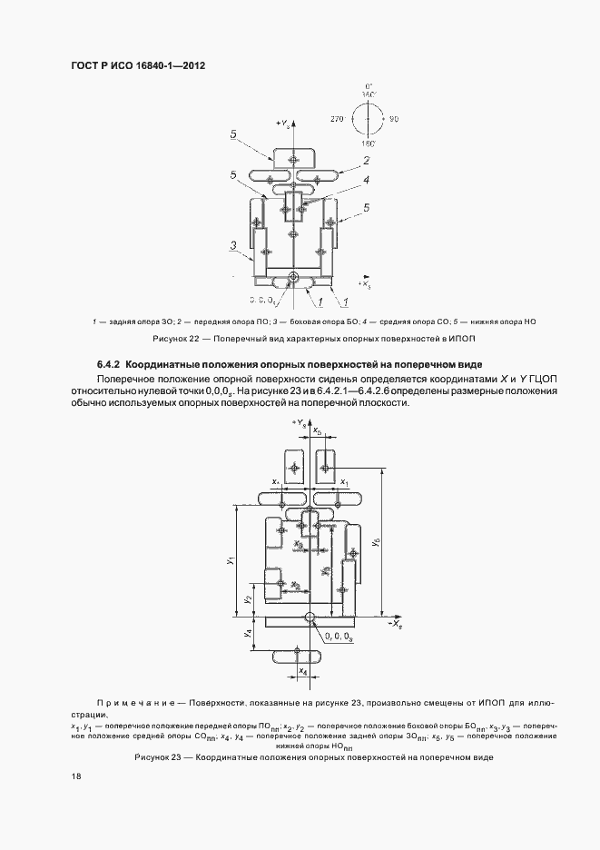 Страница 23 ГОСТ Р ИСО 16840-1-2012
