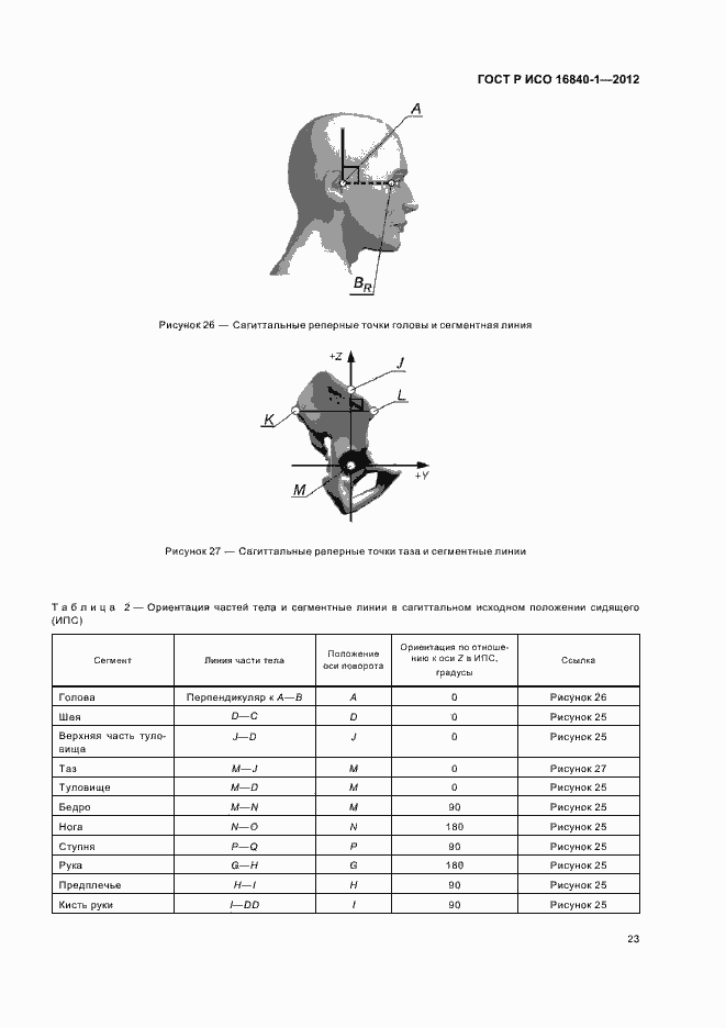 Страница 28 ГОСТ Р ИСО 16840-1-2012