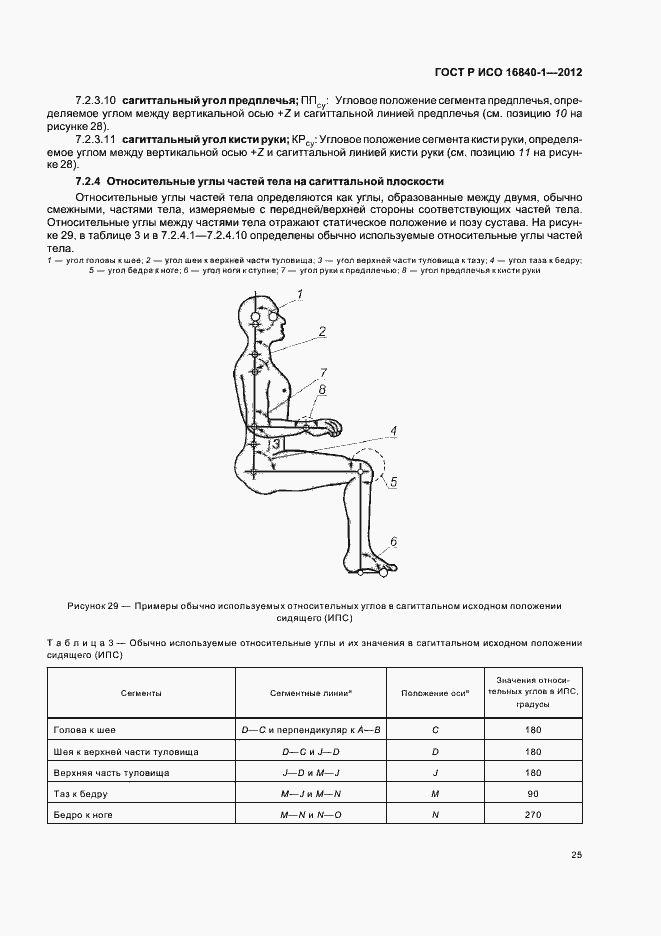 Страница 30 ГОСТ Р ИСО 16840-1-2012