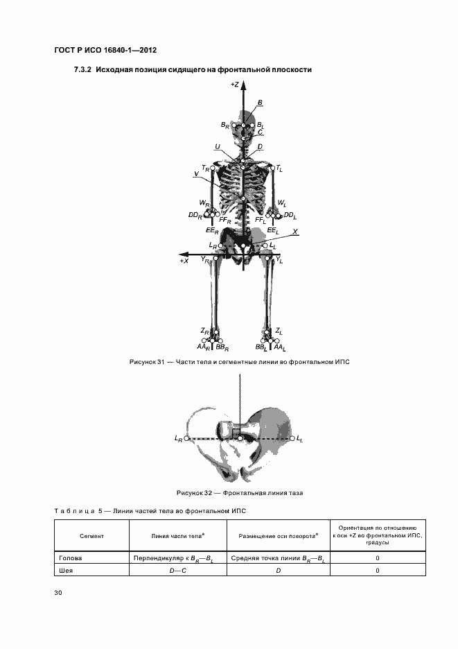 Страница 35 ГОСТ Р ИСО 16840-1-2012