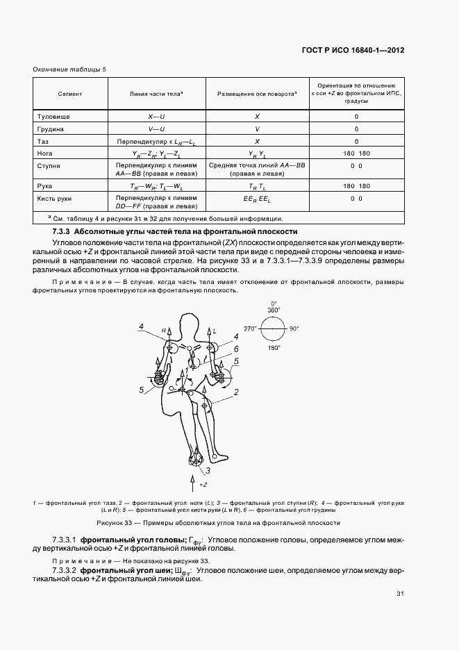 Страница 36 ГОСТ Р ИСО 16840-1-2012