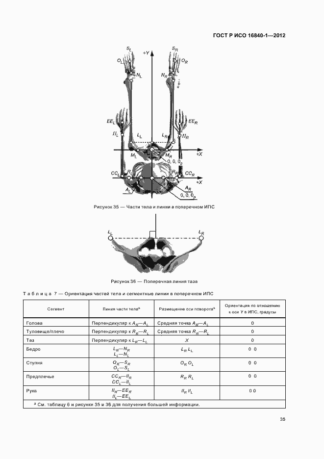 Страница 40 ГОСТ Р ИСО 16840-1-2012