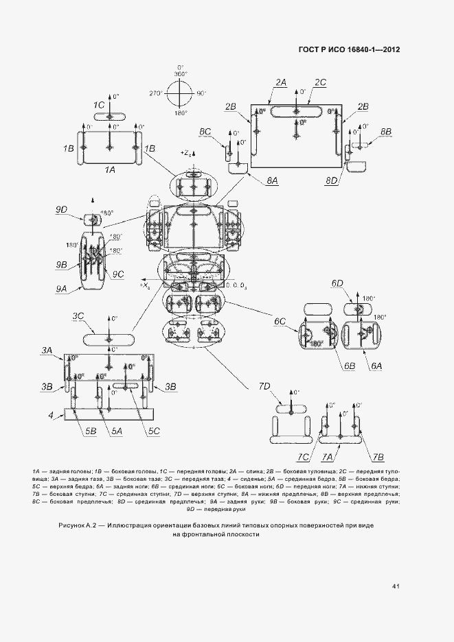 Страница 46 ГОСТ Р ИСО 16840-1-2012