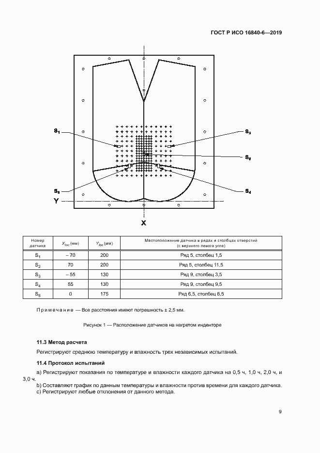 Страница 16 ГОСТ Р ИСО 16840-6-2019