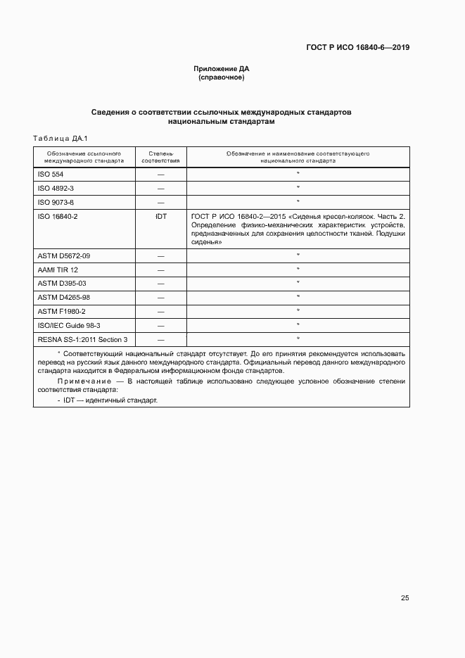 Страница 32 ГОСТ Р ИСО 16840-6-2019